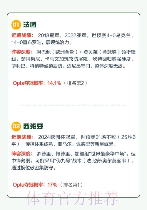 2026世界杯下注官网热门