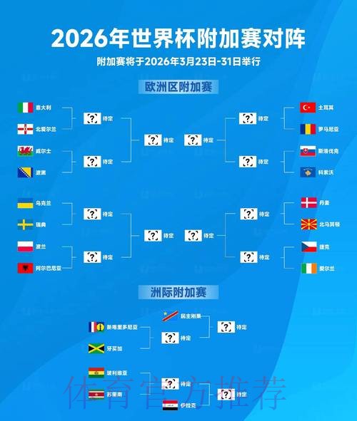 2026世界杯比分教程最佳