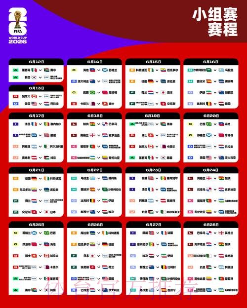 2026世界杯比分教程最佳