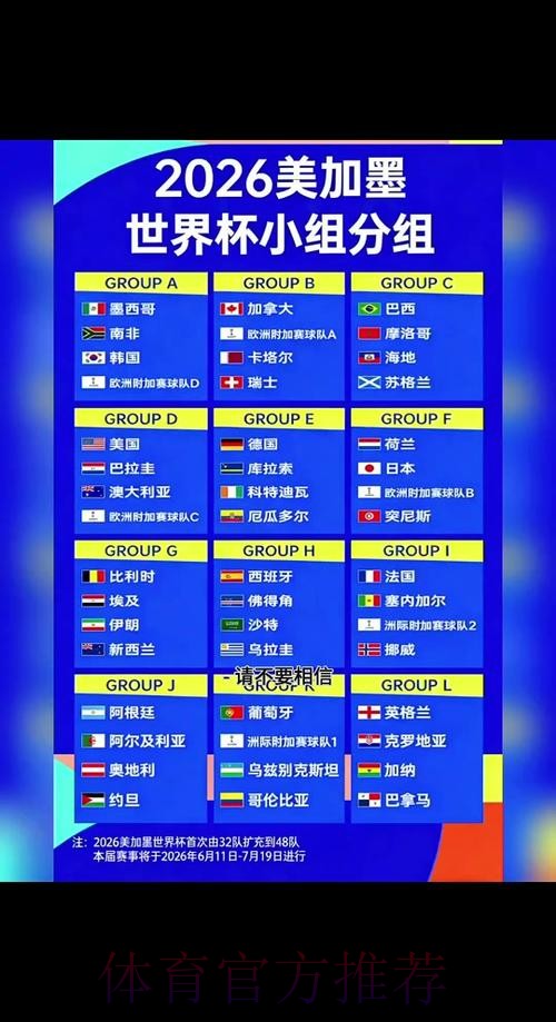2026世界杯比分教程最佳